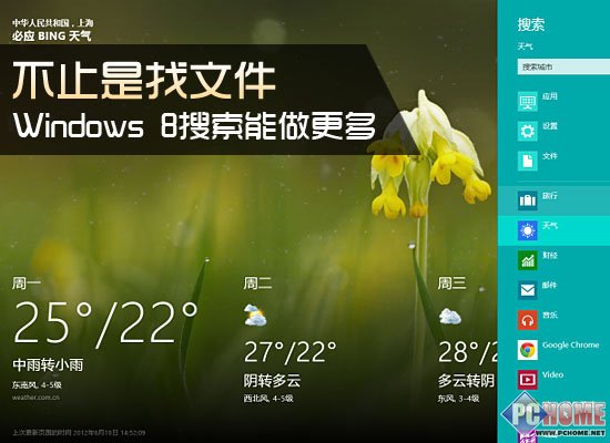 ֹļ Windows 8