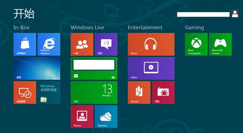 Windows8Բʽ˺ܴı