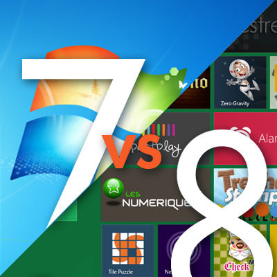 Win8ԱWin7ʧȥ10
