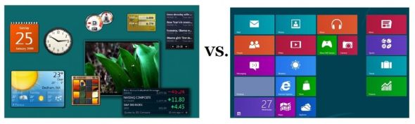 WindowsС