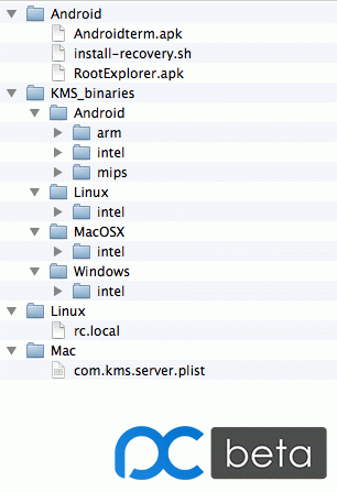 kmsall.gif